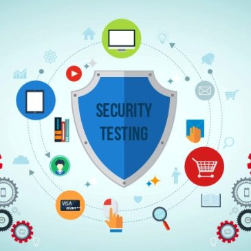Software Security Testing: Approach, Types, Tools